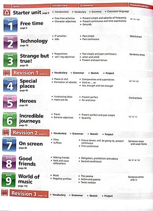 bộ motivate! 3 student's book pack - Ảnh 3