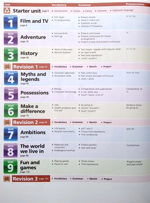 bộ motivate! level 2 student's book with ebook - Ảnh 3