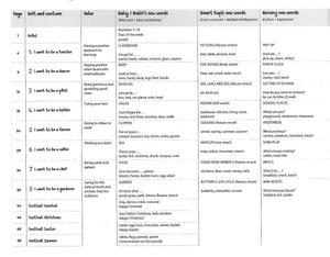 bộ mouse and me!: level 3: student book pack - Ảnh 3