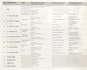 bộ mouse and me! plus: level 1: student book pack - Ảnh 3