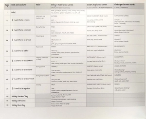 bộ mouse and me! plus: level 2: student book pack - Ảnh 4