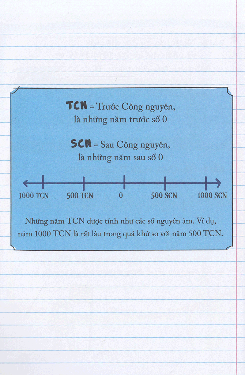 bộ muốn học giỏi lịch sử không? tớ cho cậu mượn vở - tập 3: cận hiện đại (tái bản) - Ảnh 6