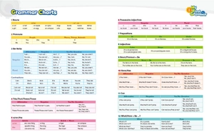 bộ my first grammar 1 student book 2ed - Ảnh 5