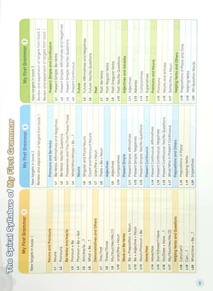 bộ my first grammar 2 teacher's manual (second edition) - Ảnh 6