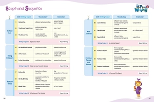 bộ my first writing 2 student book (2nd edition) - Ảnh 7
