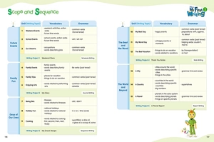 bộ my first writing 3 student book (2nd edition) - Ảnh 7