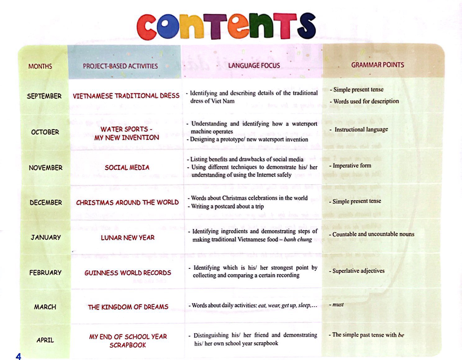 bộ my fourth diary (2021) - Ảnh 4