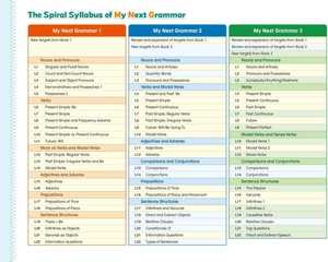 bộ my next grammar 2nd edition student book 3 - Ảnh 7