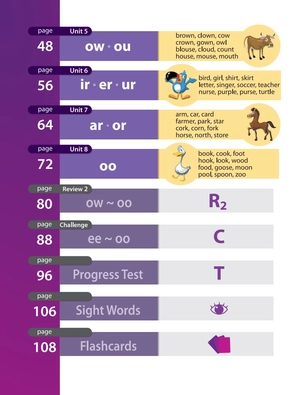 bộ new smart phonics 5 student book - Ảnh 4