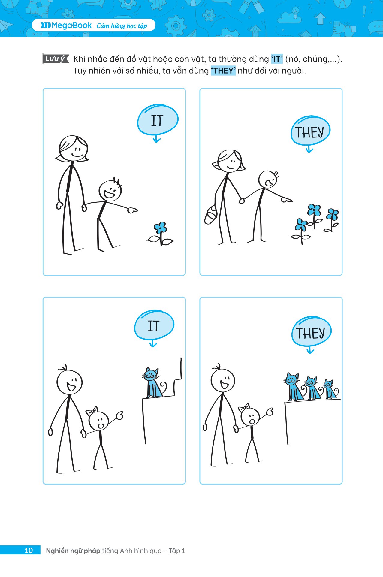 bộ nghiền ngữ pháp tiếng anh hình que - tập 1: cơ bản - Ảnh 11