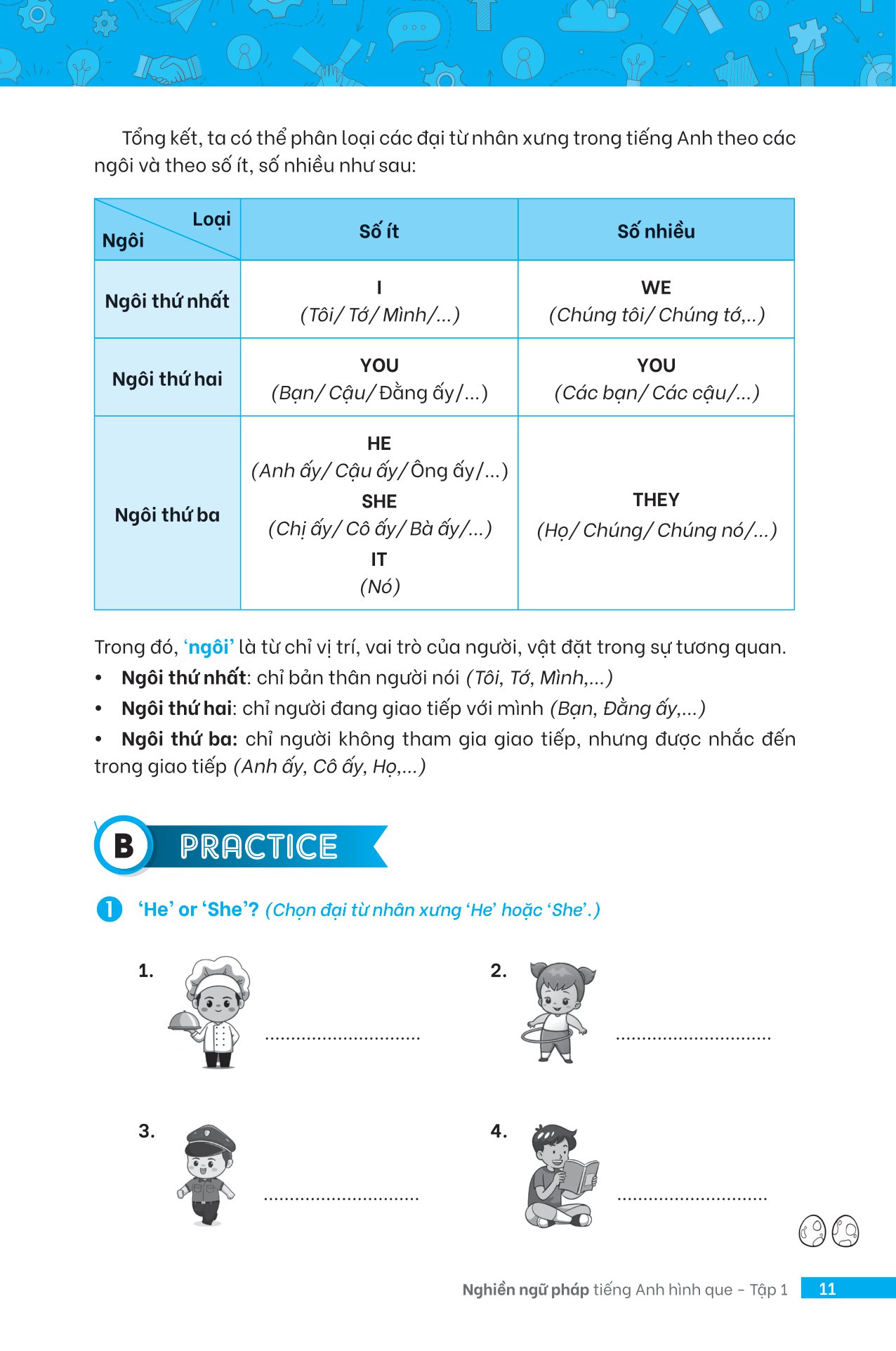 bộ nghiền ngữ pháp tiếng anh hình que - tập 1: cơ bản - Ảnh 12