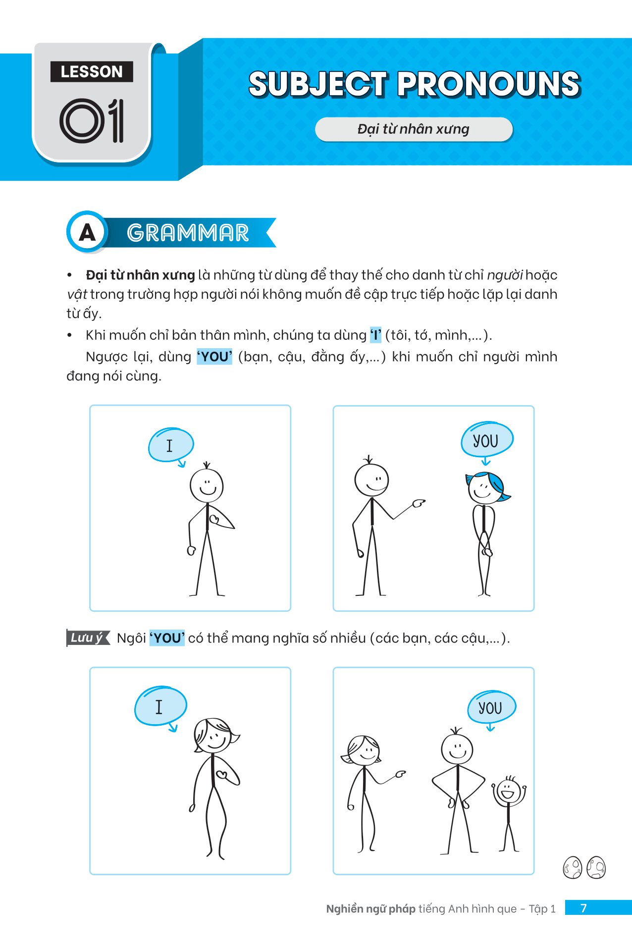 bộ nghiền ngữ pháp tiếng anh hình que - tập 1: cơ bản - Ảnh 8