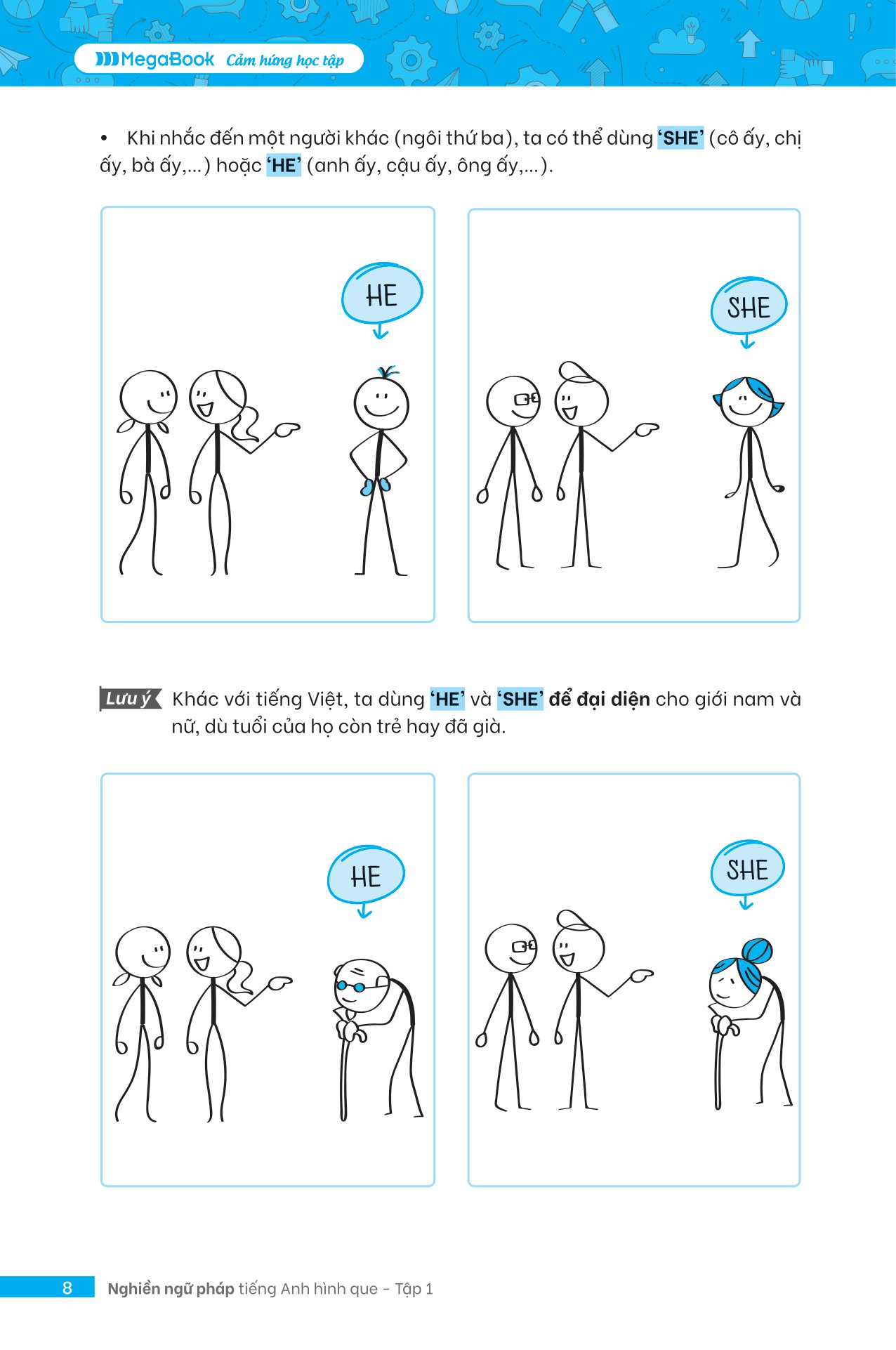 bộ nghiền ngữ pháp tiếng anh hình que - tập 1: cơ bản - Ảnh 9