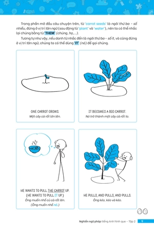 bộ nghiền ngữ pháp tiếng anh hình que - tập 2: nâng cao - Ảnh 10