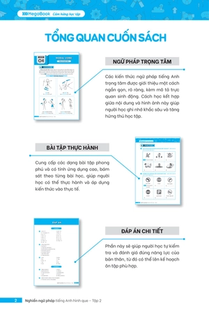 bộ nghiền ngữ pháp tiếng anh hình que - tập 2: nâng cao - Ảnh 3