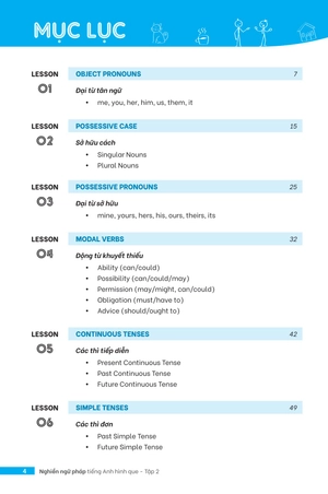 bộ nghiền ngữ pháp tiếng anh hình que - tập 2: nâng cao - Ảnh 5