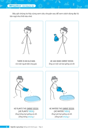 bộ nghiền ngữ pháp tiếng anh hình que - tập 2: nâng cao - Ảnh 9