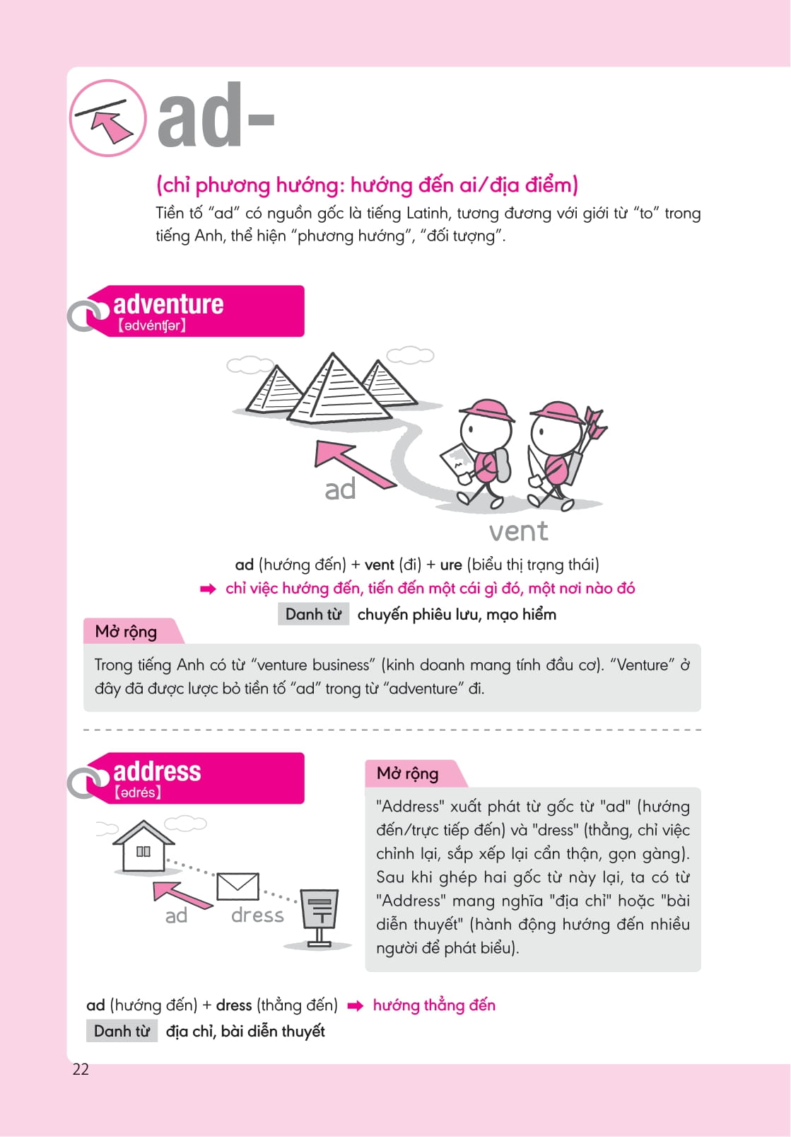 bộ nghiền từ vựng tiếng anh - học qua gốc từ bằng hình ảnh - gốc từ là bí quyết để ghi nhớ hàng nghìn từ vựng - quyển 1 - Ảnh 8