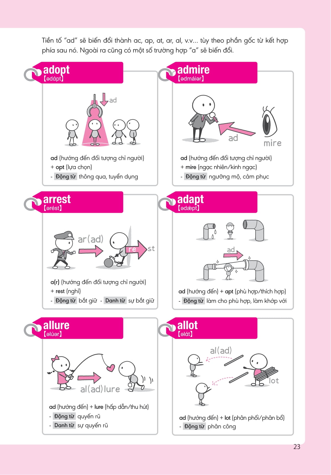 bộ nghiền từ vựng tiếng anh - học qua gốc từ bằng hình ảnh - gốc từ là bí quyết để ghi nhớ hàng nghìn từ vựng - quyển 1 - Ảnh 9