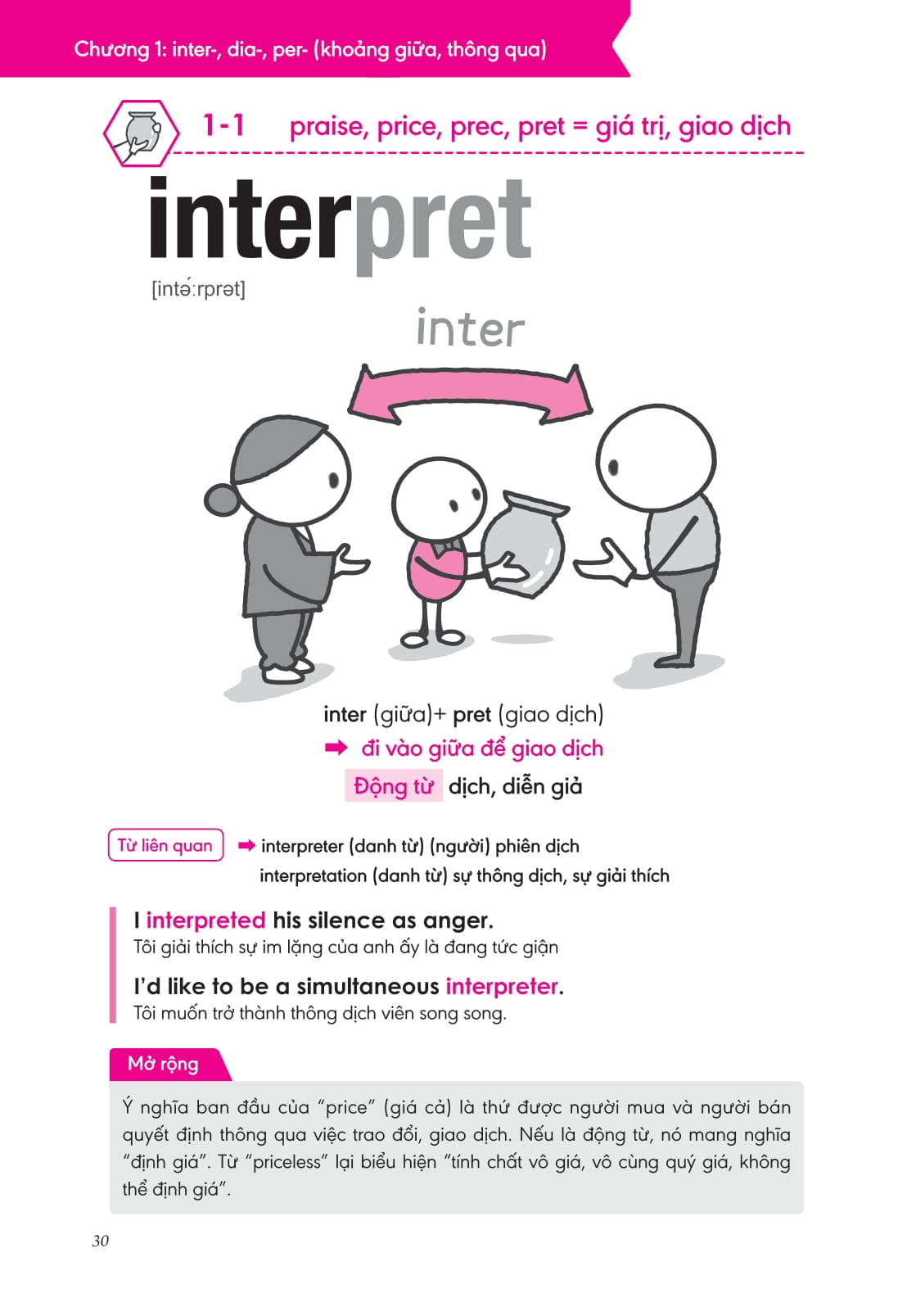 bộ nghiền từ vựng tiếng anh - học qua gốc từ bằng hình ảnh - gốc từ là bí quyết để ghi nhớ hàng nghìn từ vựng - quyển 2 - Ảnh 10