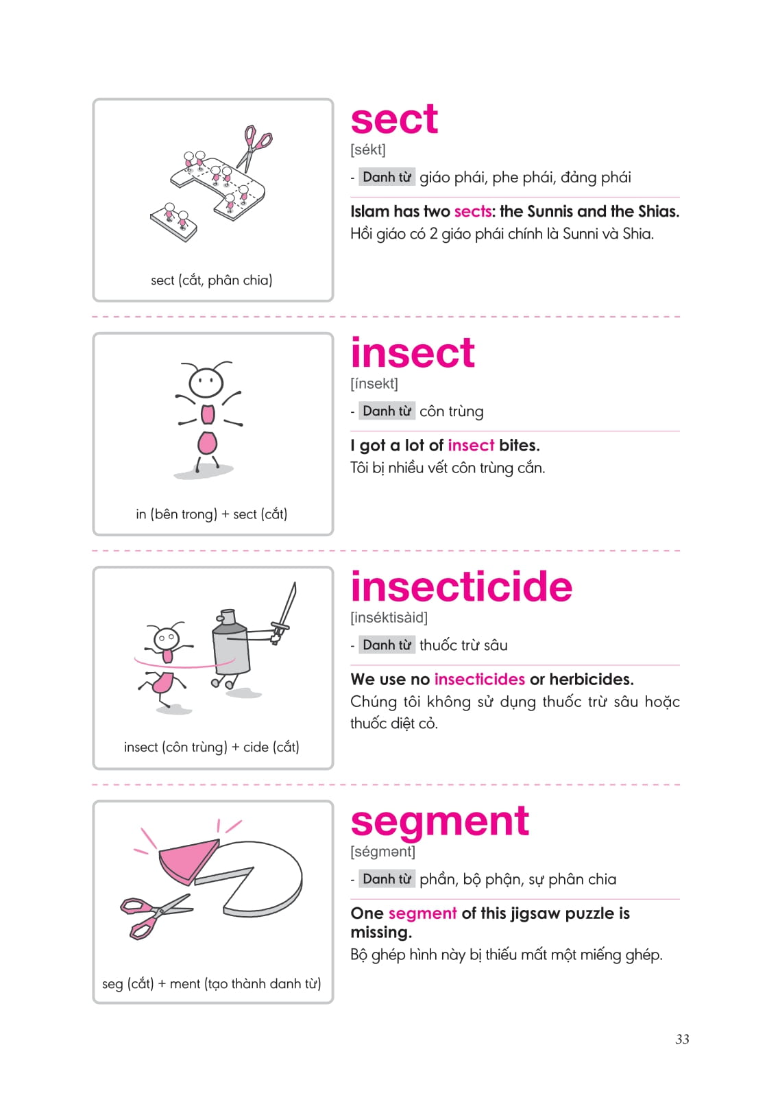 bộ nghiền từ vựng tiếng anh - học qua gốc từ bằng hình ảnh - gốc từ là bí quyết để ghi nhớ hàng nghìn từ vựng - quyển 2 - Ảnh 13