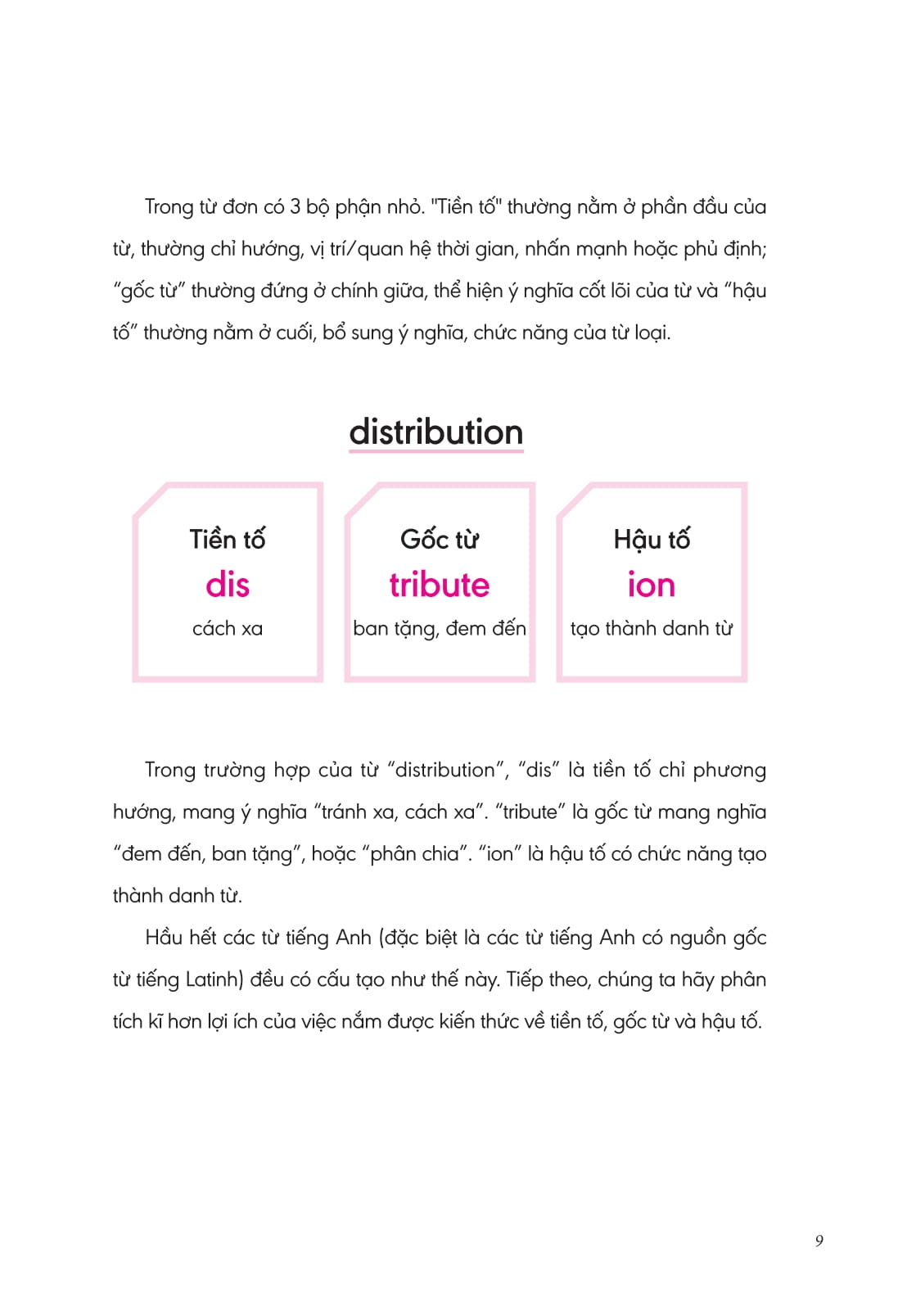 bộ nghiền từ vựng tiếng anh - học qua gốc từ bằng hình ảnh - gốc từ là bí quyết để ghi nhớ hàng nghìn từ vựng - quyển 2 - Ảnh 4