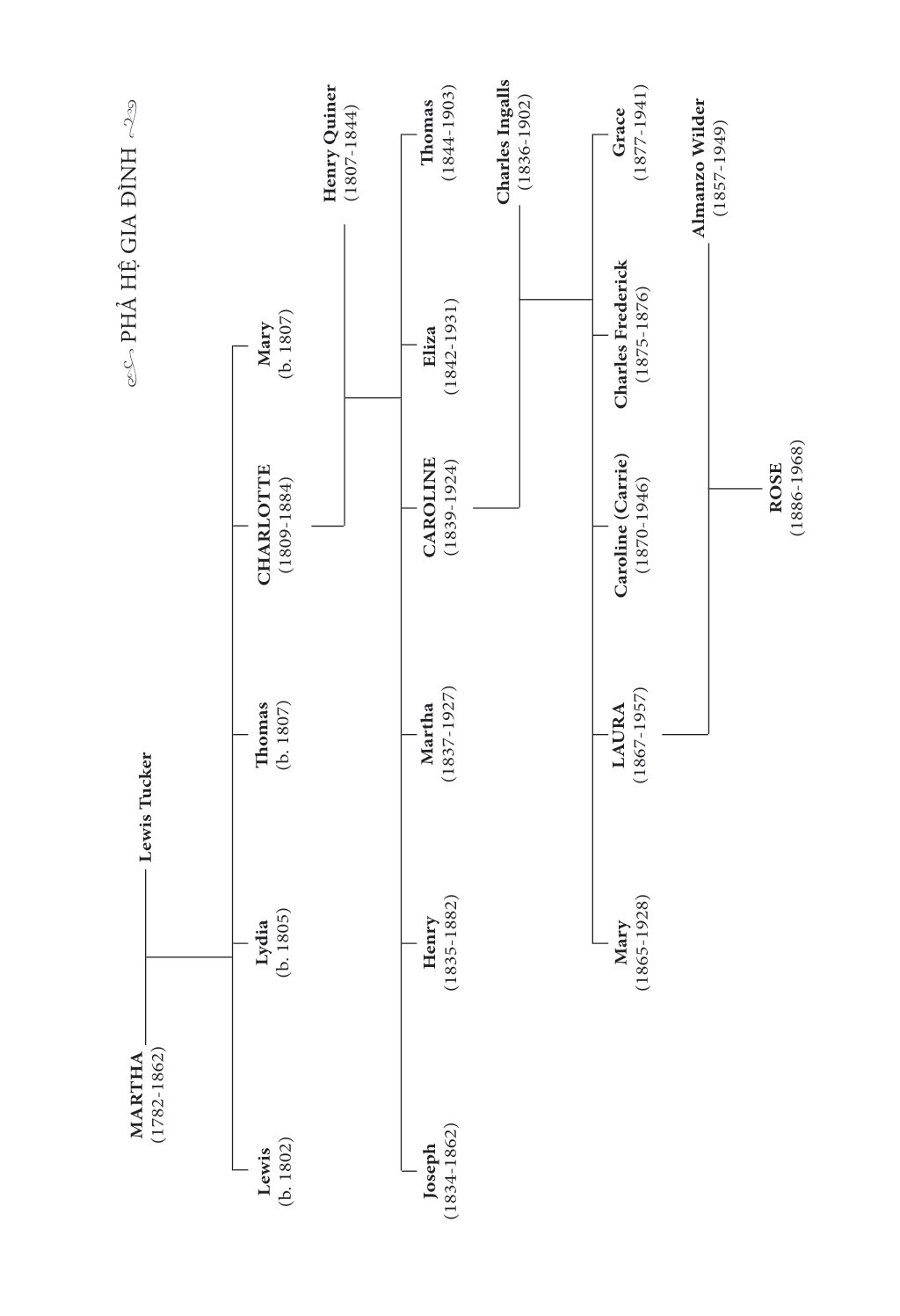bộ ngôi nhà nhỏ trên thảo nguyên - tập 4 - bên dòng rạch mận (tái bản 2019) - Ảnh 2