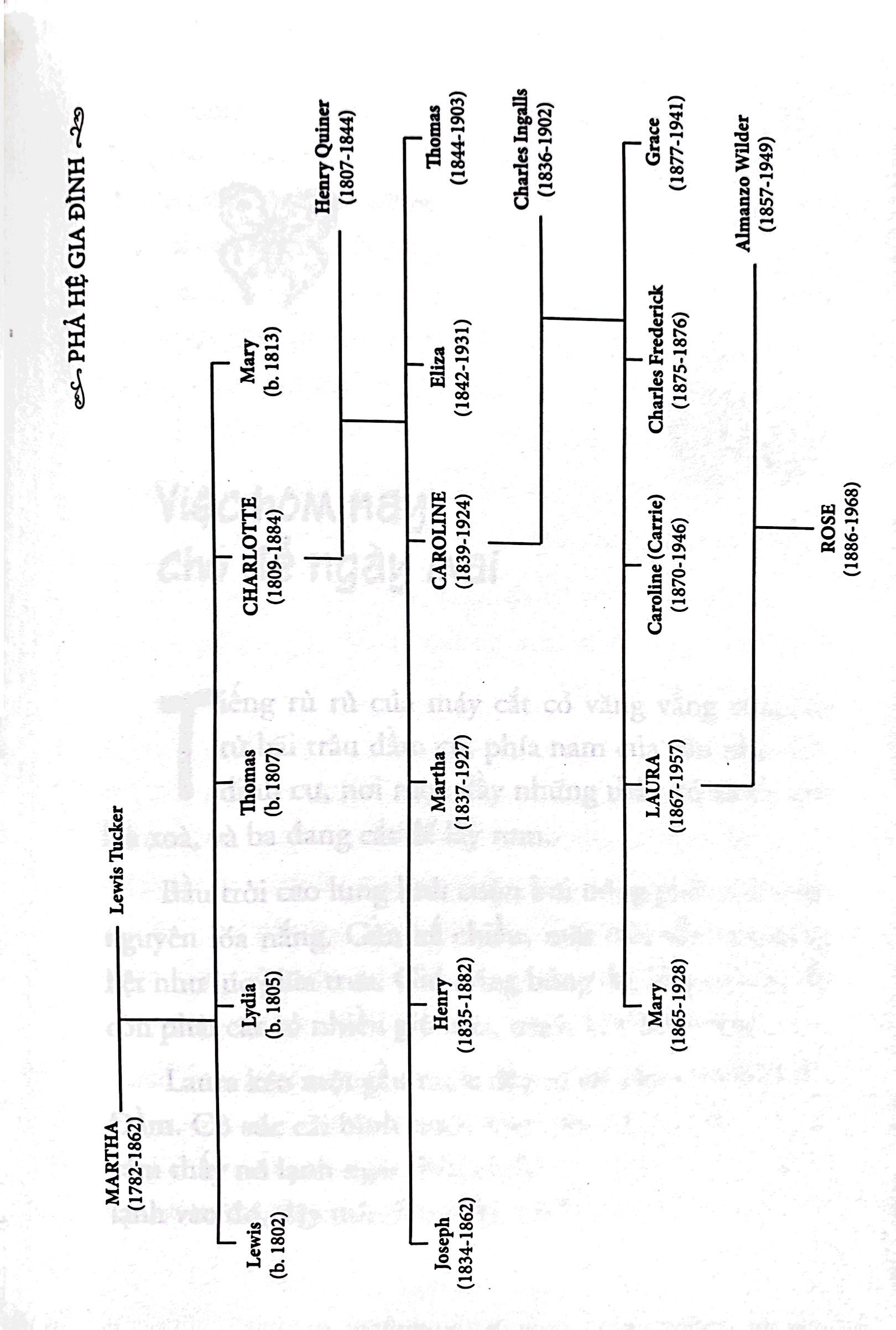 bộ ngôi nhà nhỏ trên thảo nguyên - tập 6 - mùa đông bất tận (tái bản 2019) - Ảnh 5