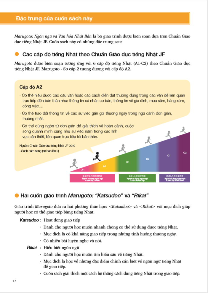 bộ ngôn ngữ và văn hóa nhật bản - hoạt động giao tiếp a2 - sơ cấp 2 - Ảnh 3