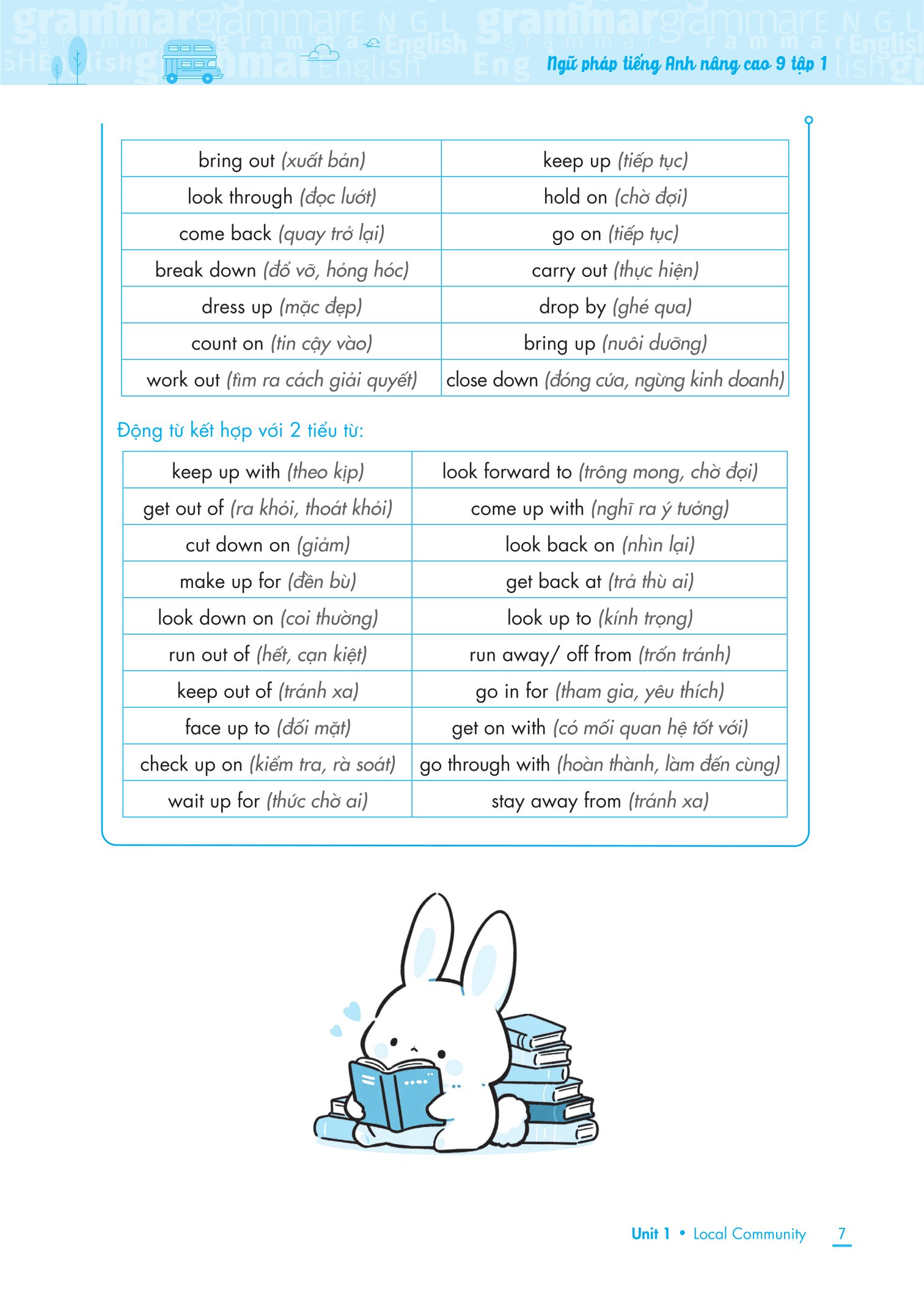 Bộ
						
										
										Ngữ Pháp Tiếng Anh Nâng Cao 9 - Tập 1 - Ảnh 8