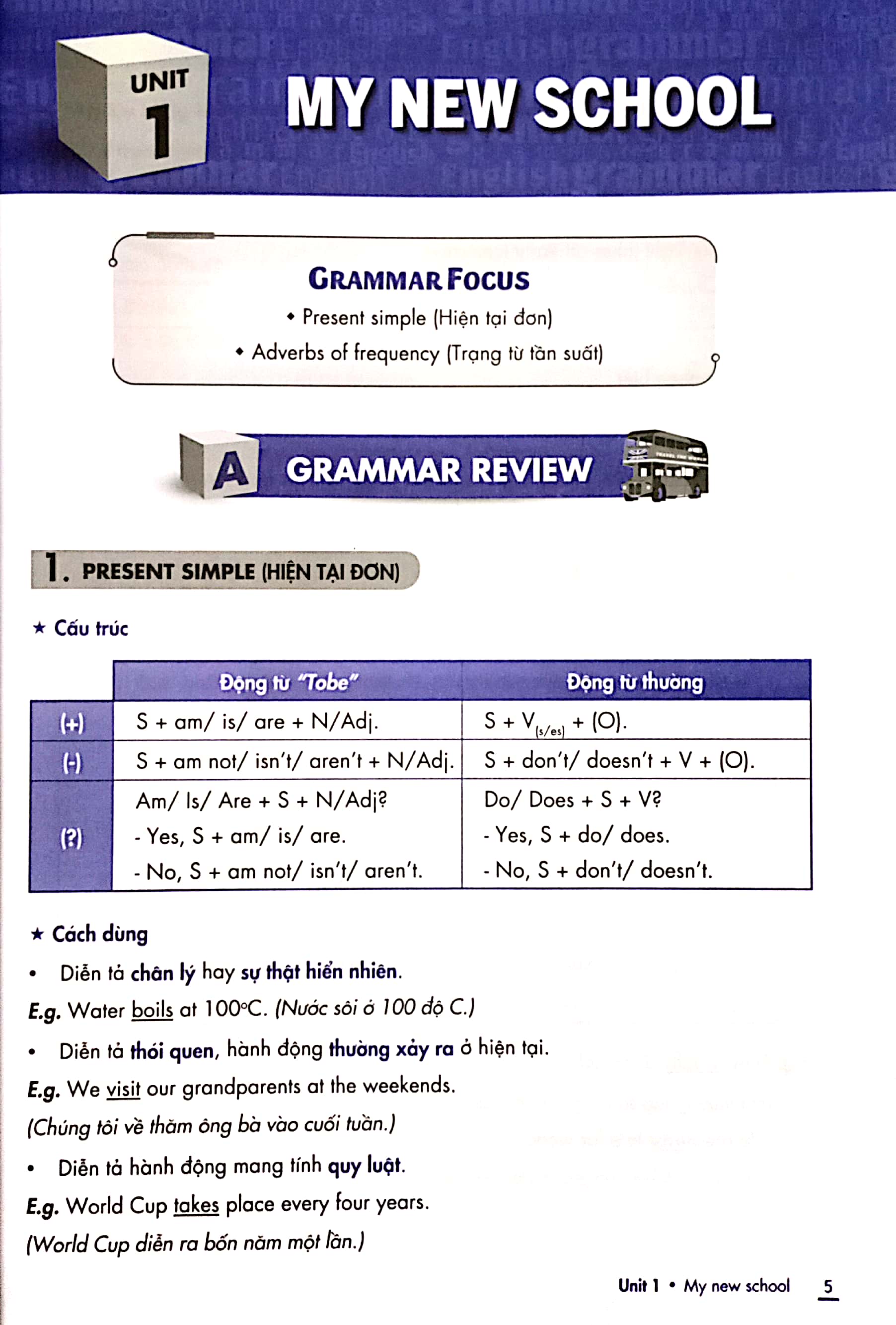 bộ ngữ pháp tiếng anh nâng cao lớp 6 - tập 1 - Ảnh 6
