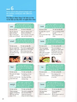 bộ ngữ pháp tiếng anh - trình độ trung cấp - tập 1 - Ảnh 10