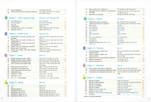 bộ ngữ pháp tiếng anh - trình độ trung cấp - tập 1 - Ảnh 3