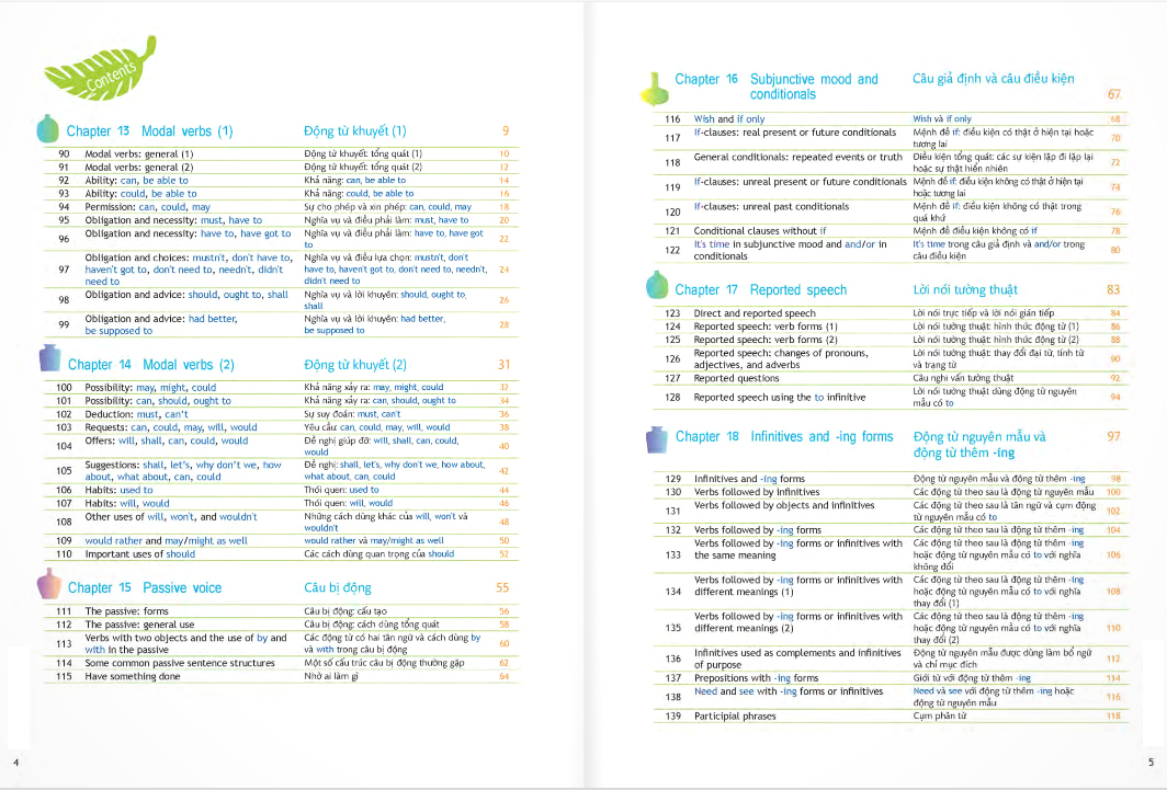 bộ ngữ pháp tiếng anh - trình độ trung cấp - tập 2 - Ảnh 2