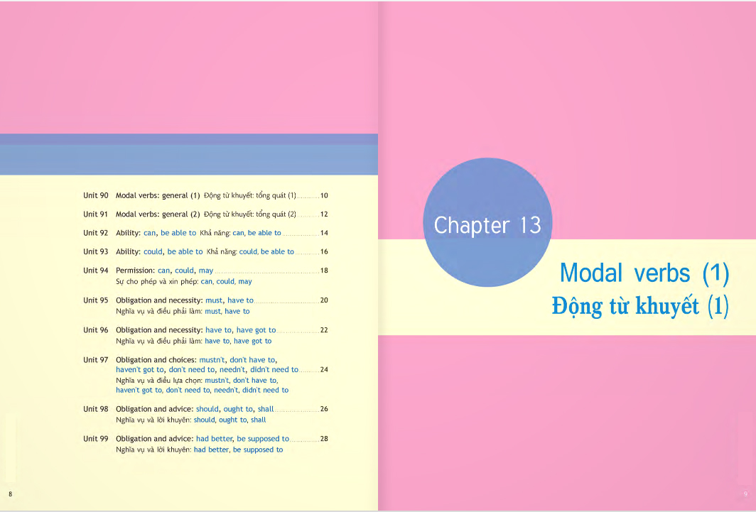 bộ ngữ pháp tiếng anh - trình độ trung cấp - tập 2 - Ảnh 4