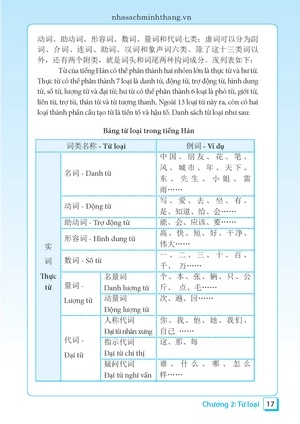 bộ ngữ pháp tiếng hán thực hành - tập 1 - trình độ sơ cấp-trung cấp (tái bản 2023) - Ảnh 15