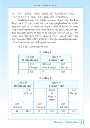 bộ ngữ pháp tiếng hán thực hành - tập 1 - trình độ sơ cấp-trung cấp (tái bản 2023) - Ảnh 7
