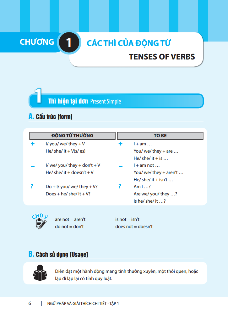 bộ ngữ pháp và giải thích chi tiết ngữ pháp tiếng anh - cơ bản và nâng cao - tập 1 (tái bản 2023) - Ảnh 3