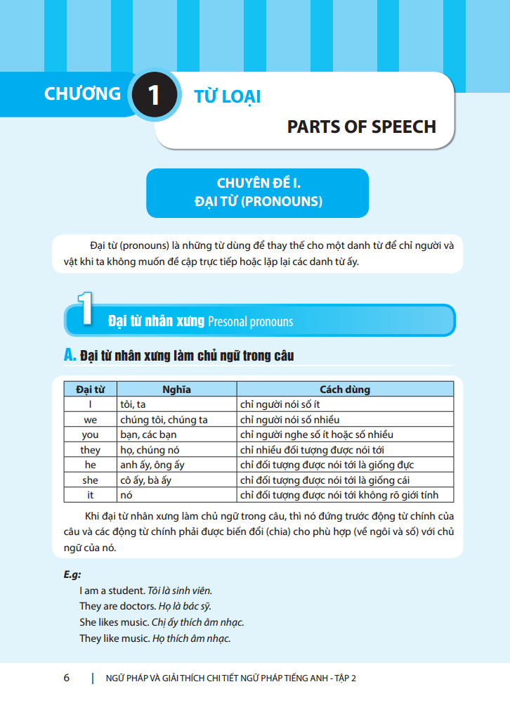 bộ ngữ pháp và giải thích chi tiết ngữ pháp tiếng anh - cơ bản và nâng cao - tập 2 (tái bản 2023) - Ảnh 3
