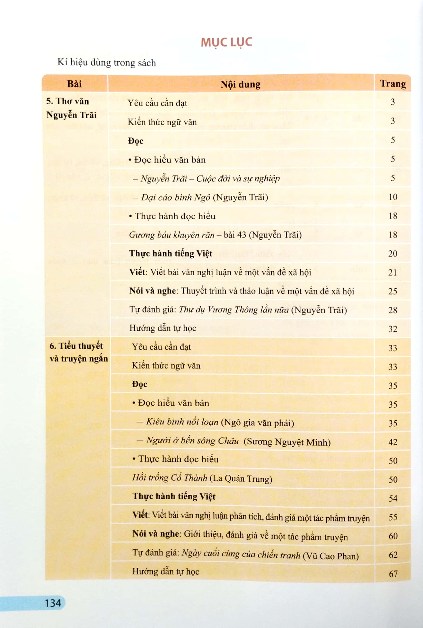 Bo
Ngu Van 10 - Tap 2 (Canh Dieu) (Chuan) - Ảnh 3