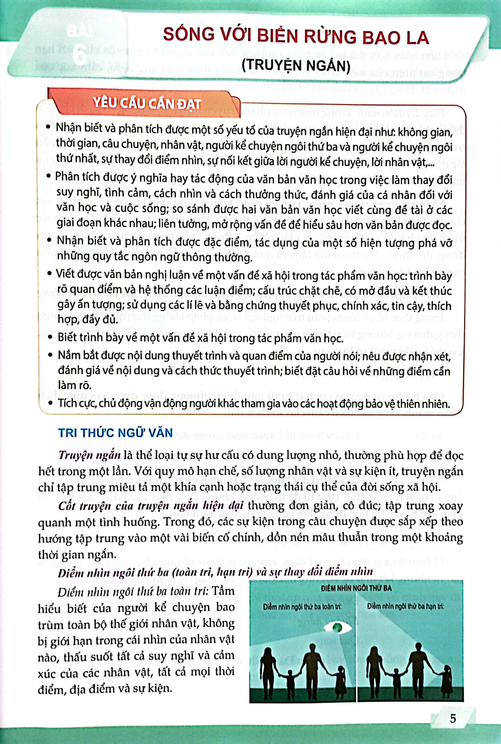 Bo
						
										
										Ngu Van 11 - Tap 2 (Chan Troi Sang Tao) (Chuan) - Ảnh 4