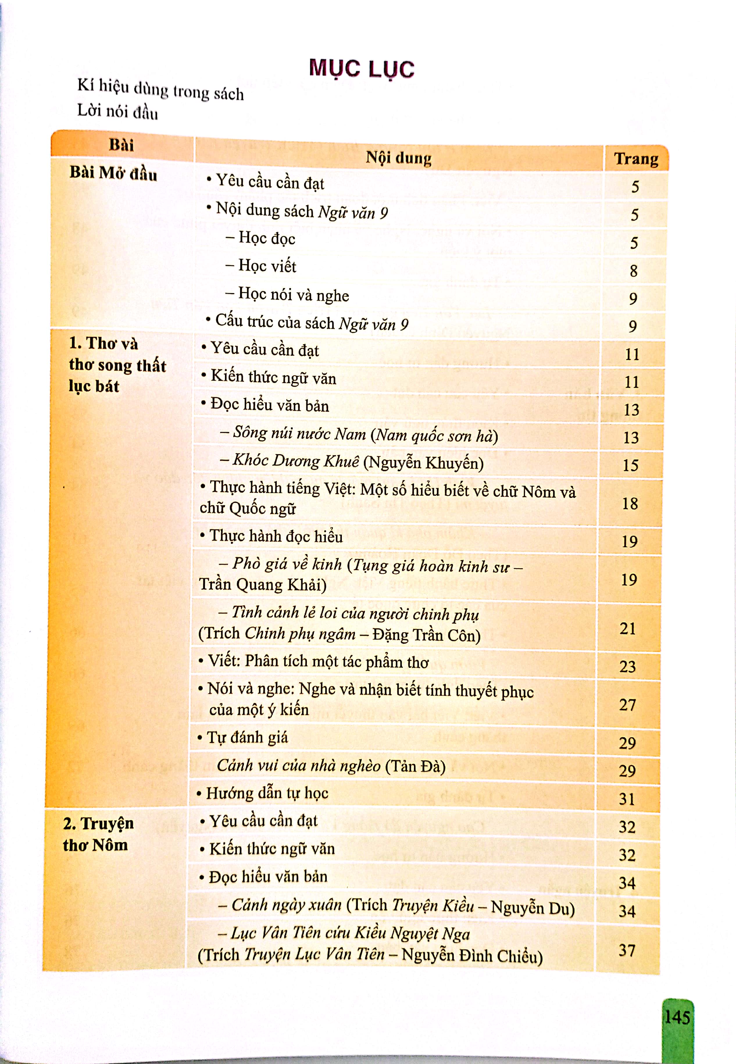 Bo
						
										
										Ngu Van 9 - Tap 1 (Canh Dieu) (Chuan) - Ảnh 4