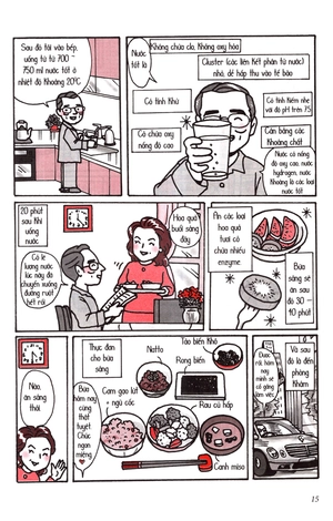 bộ nhân tố enzyme 4 - minh họa (tái bản 2021) - Ảnh 7