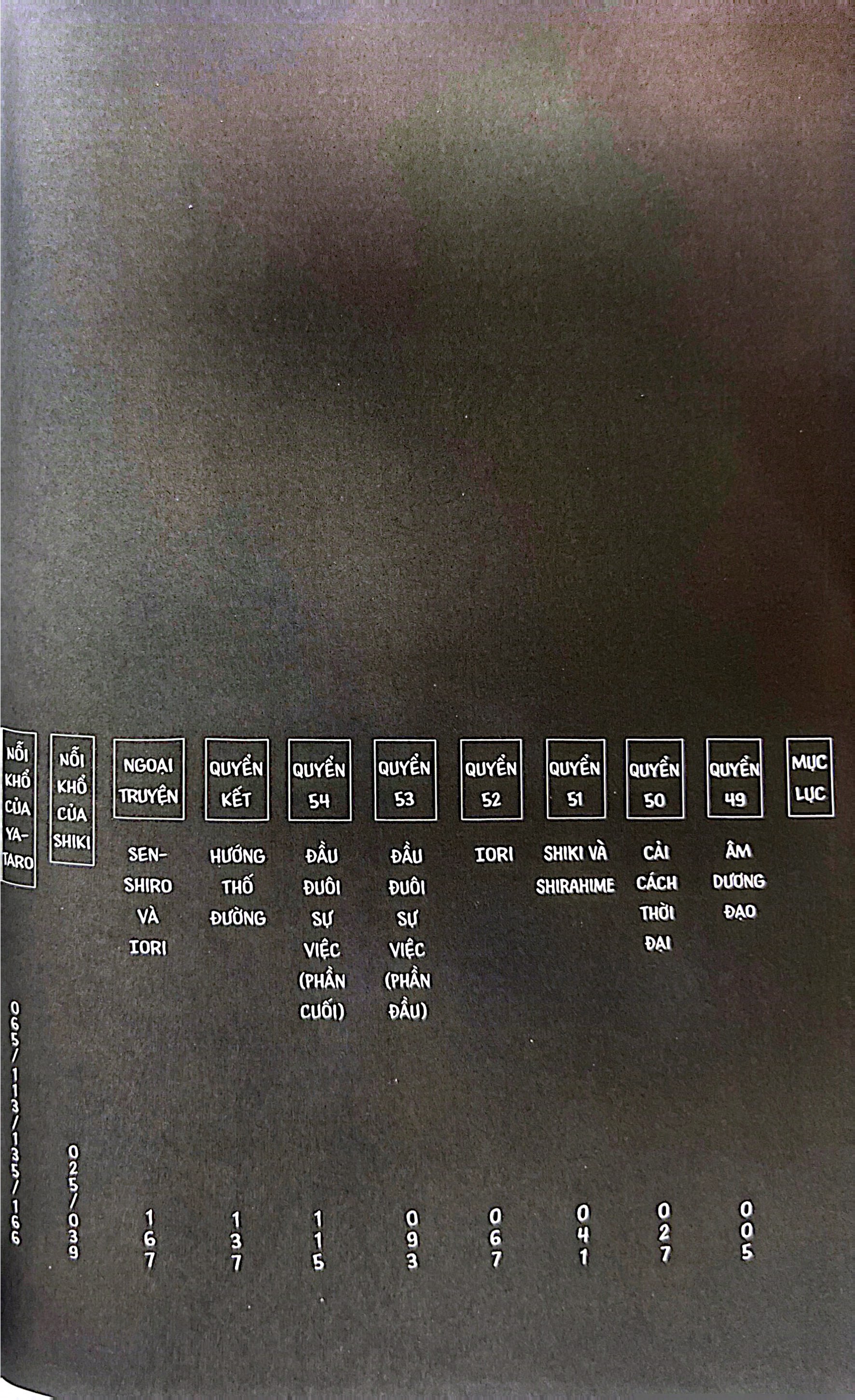 Bộ Nhật Ký Hướng Thố Đường - Tập 8 - Ảnh 5