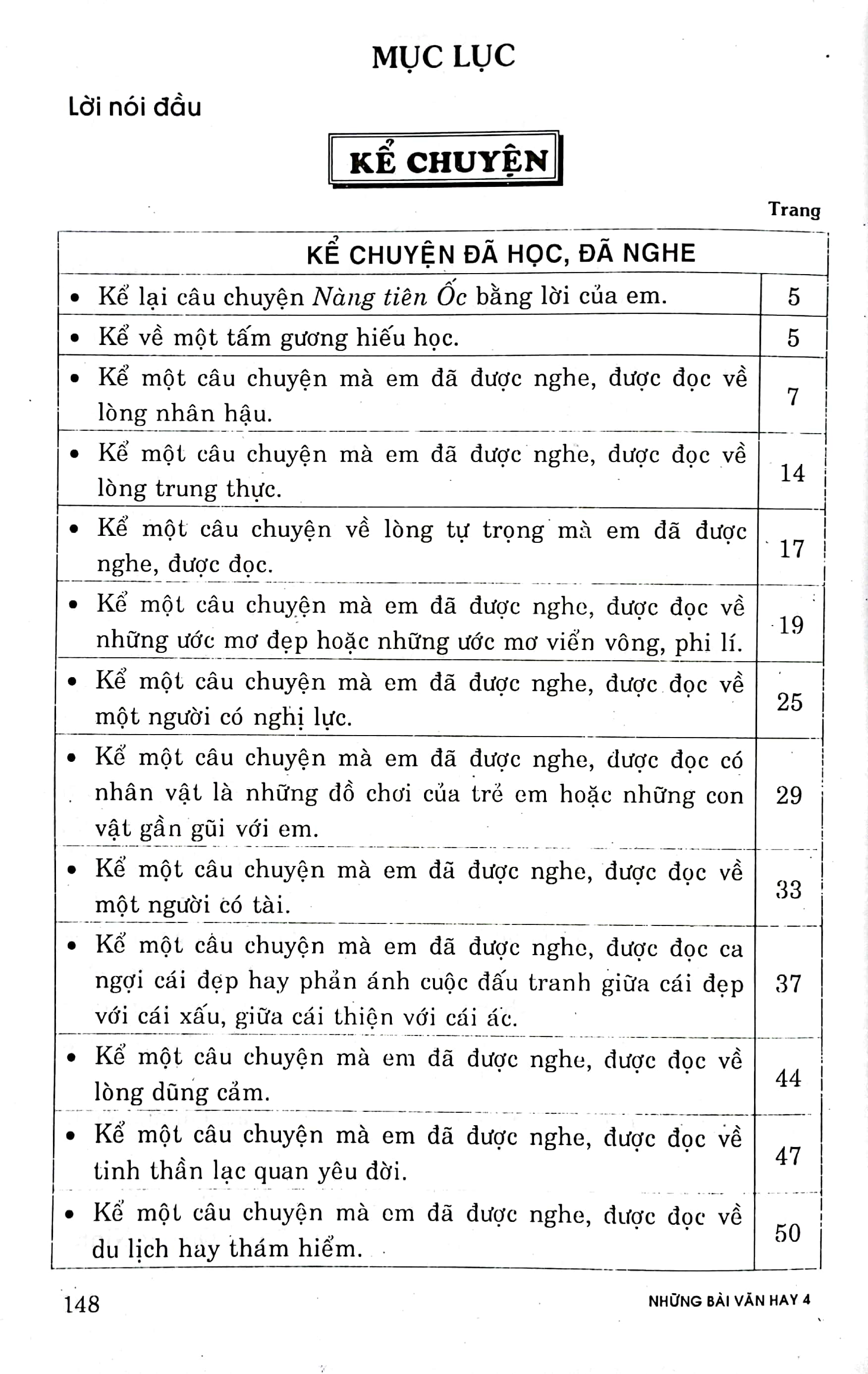bộ những bài văn hay 4 - Ảnh 3