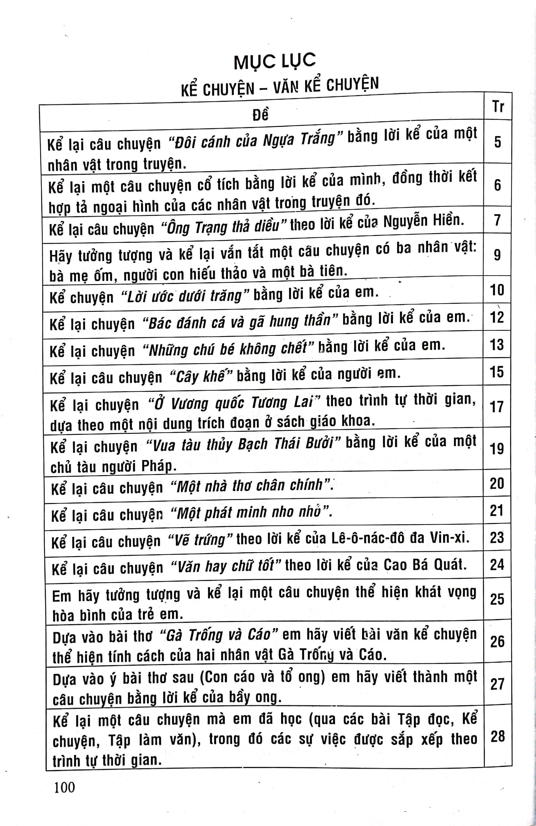 bộ những bài văn mẫu 4 - Ảnh 3