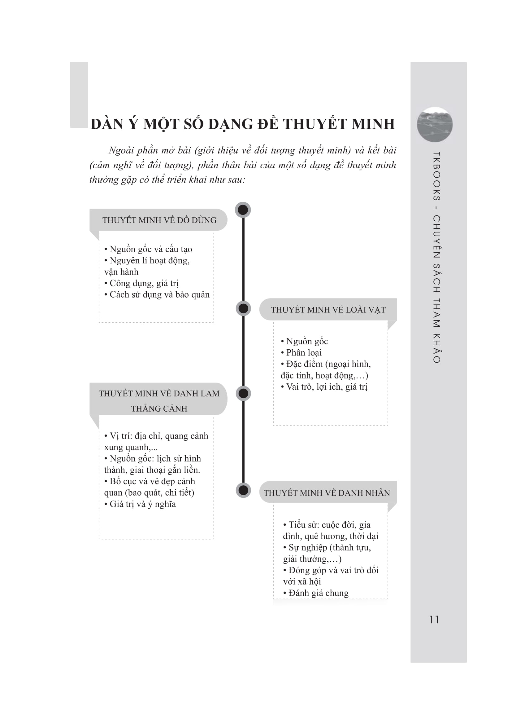 bộ những bài văn mẫu 8 - tập 2 - Ảnh 12