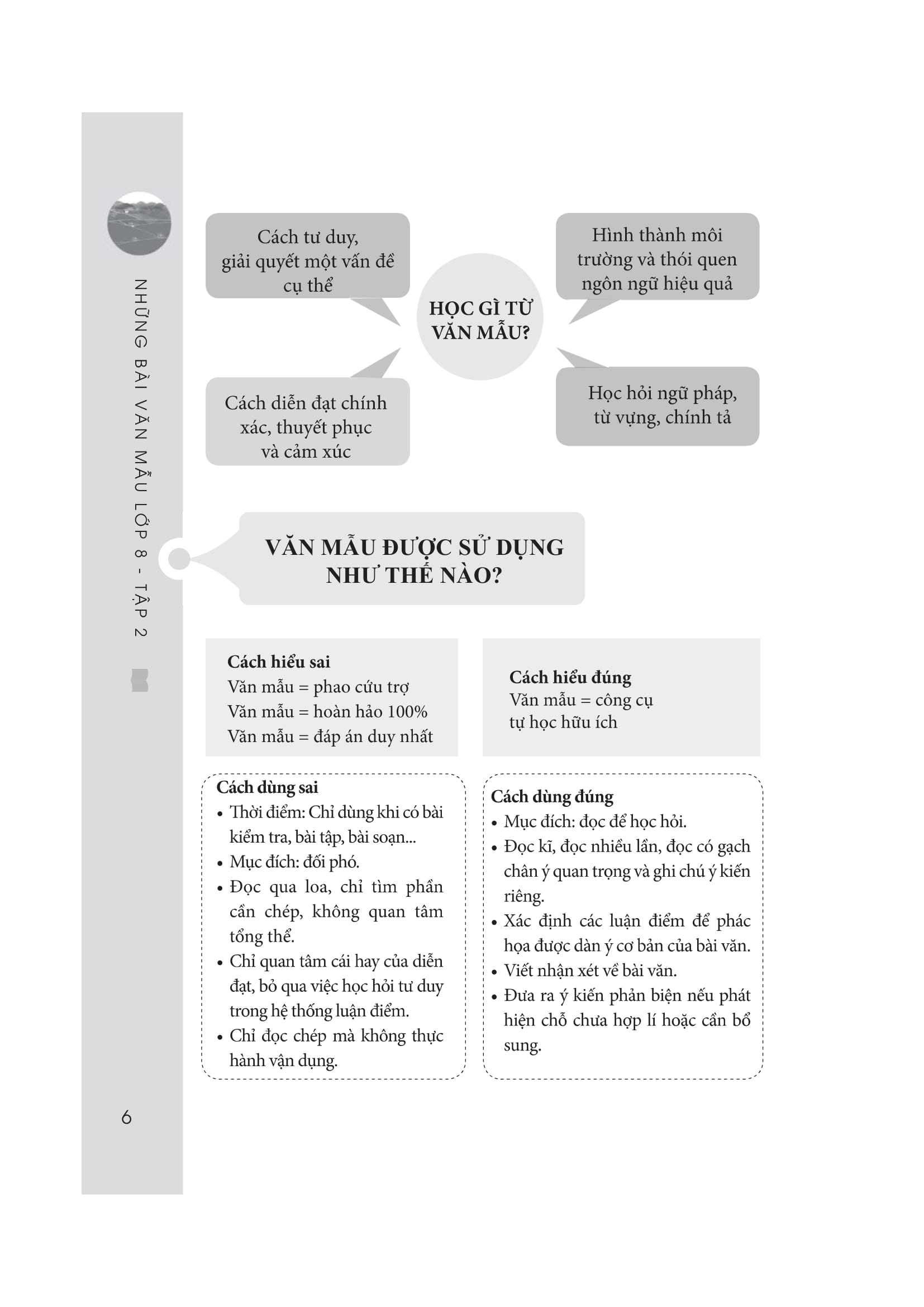 bộ những bài văn mẫu 8 - tập 2 - Ảnh 7