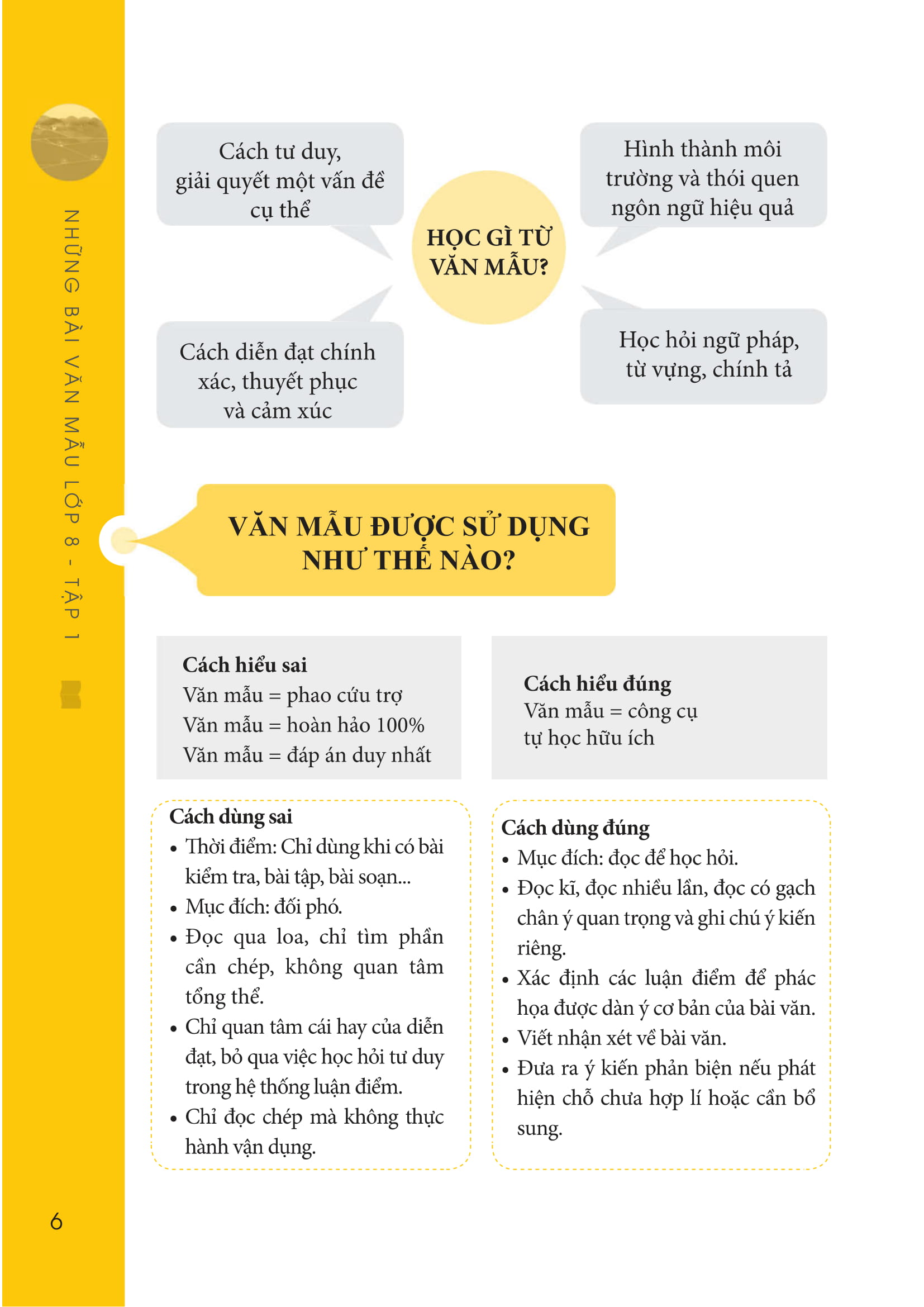 bộ những bài văn mẫu lớp 8 - tập 1 - Ảnh 7