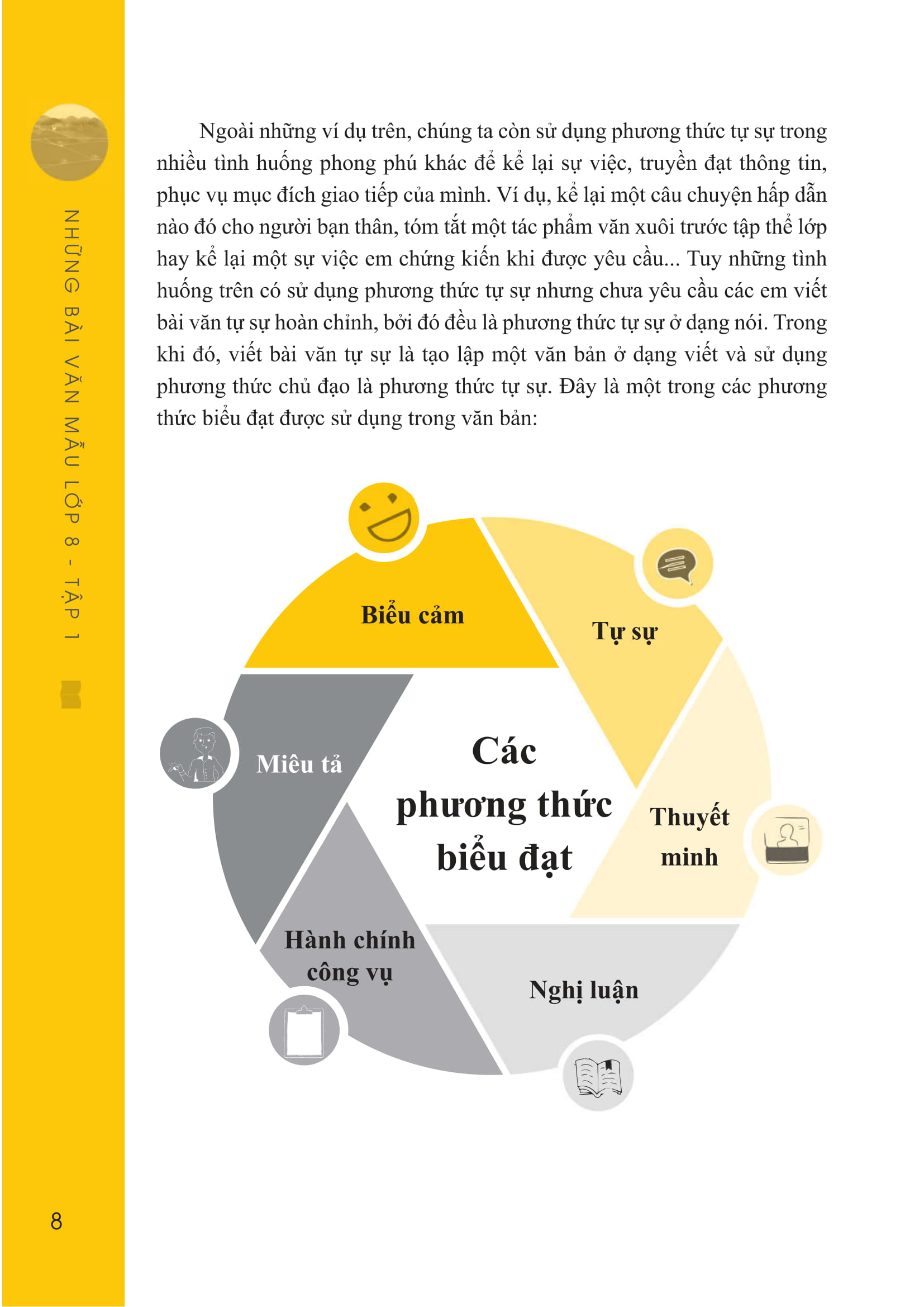 bộ những bài văn mẫu lớp 8 - tập 1 - Ảnh 9